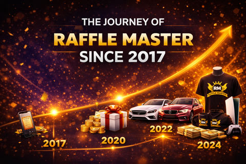 The Journey of Raffle Master Since 2017